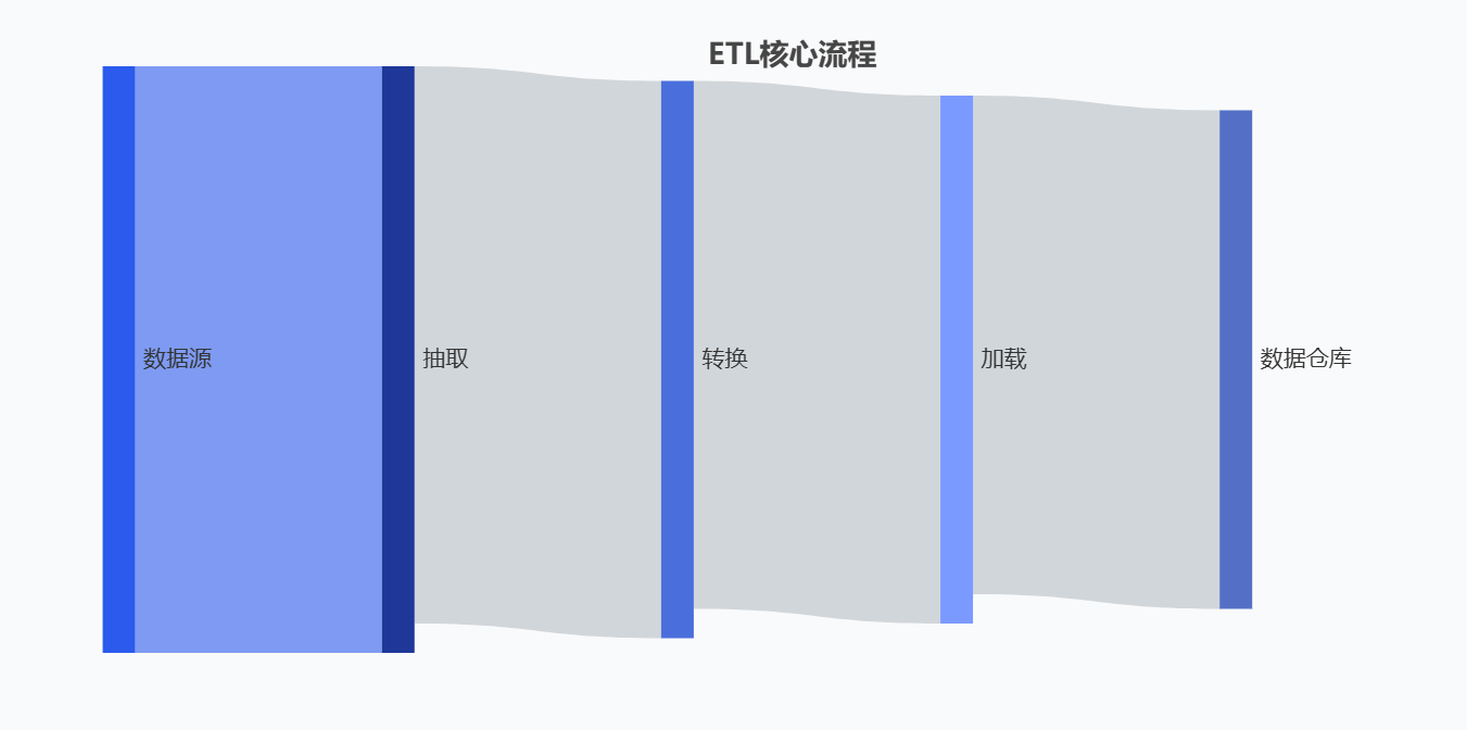 4d273ed811f8b3a5dcc286f954f6476