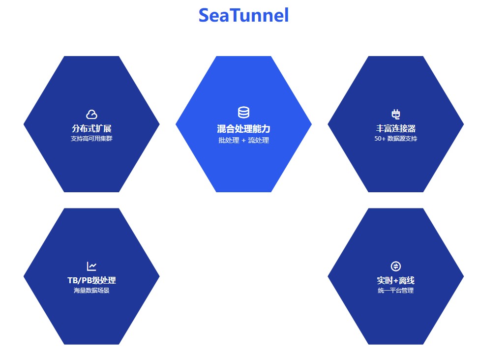 900cb1b21b2a86c88295247ab13a150