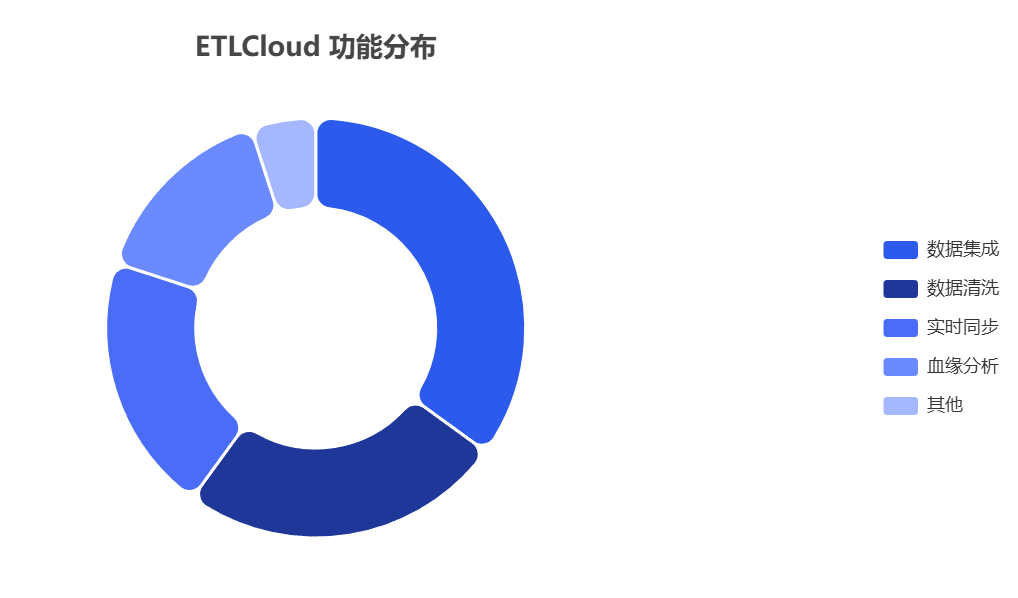 cea1829434d5dea97f0f1474d879400