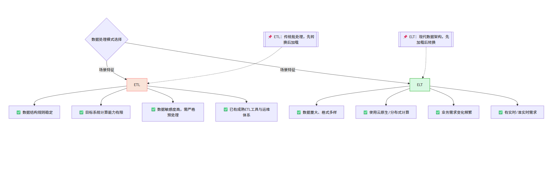 4d74ba8d072eef8c5c027dea9069bf1