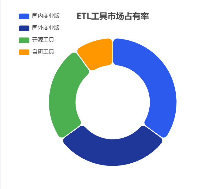 d5c5a1176ffc2427eb44a4164bf189e