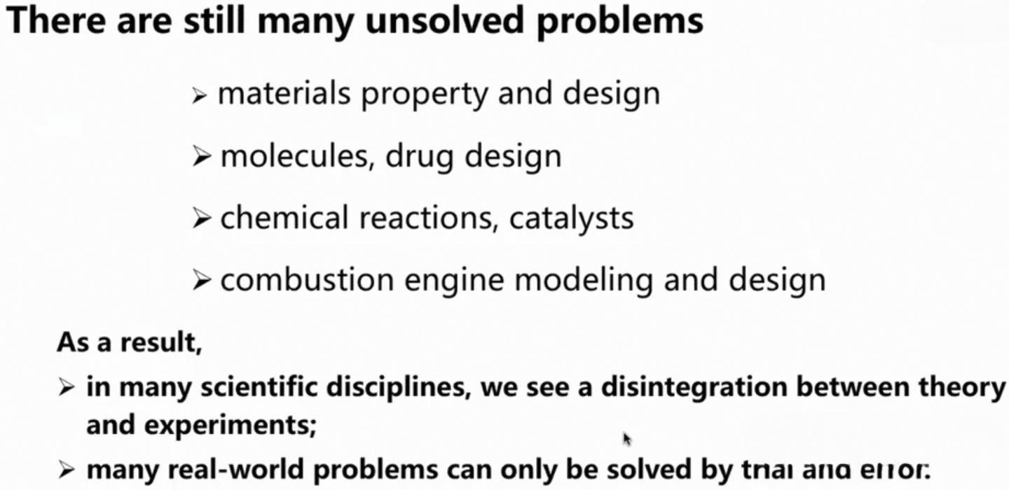 Unsolved Scientific Problems