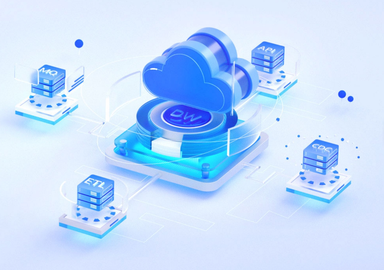 图片来源：ETLCloud