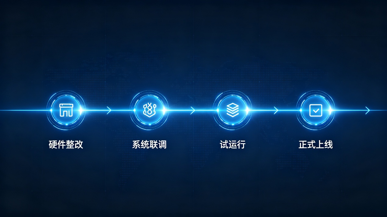 图示, 示意图

AI 生成的内容可能不正确。