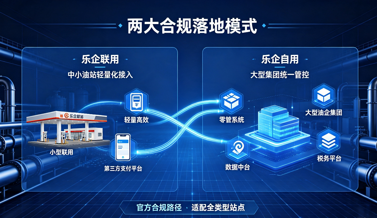 图片包含 图形用户界面

AI 生成的内容可能不正确。