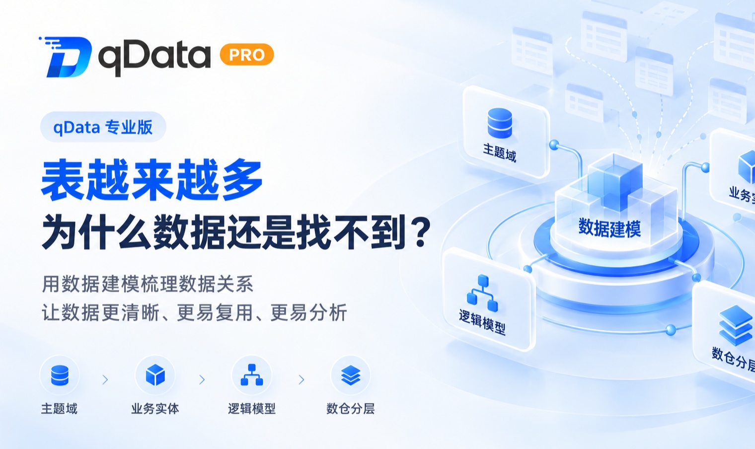优秀的个人博客,低调大师