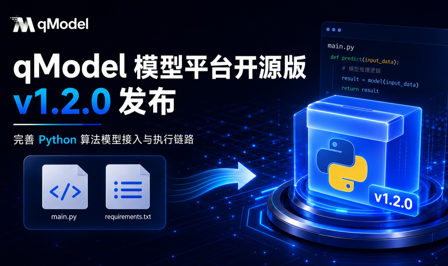 优秀的个人博客,低调大师