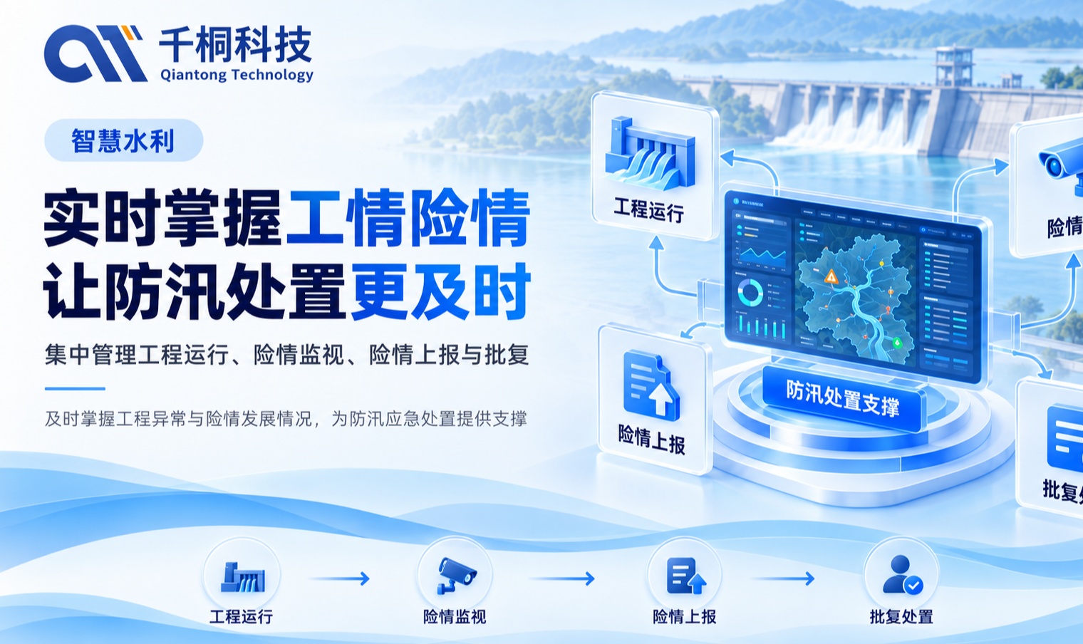 优秀的个人博客,低调大师
