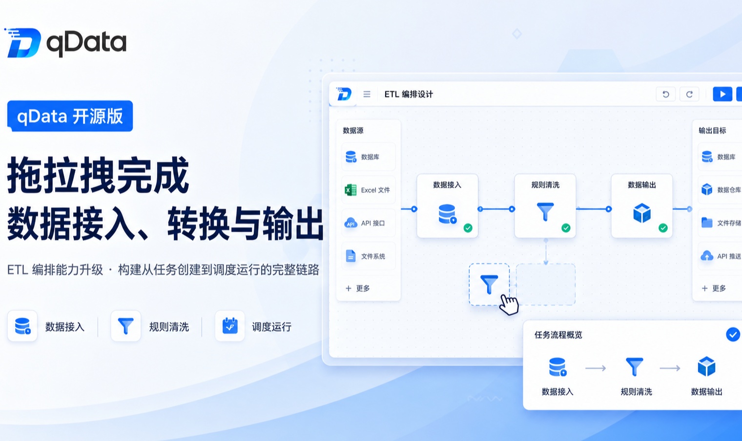 优秀的个人博客,低调大师