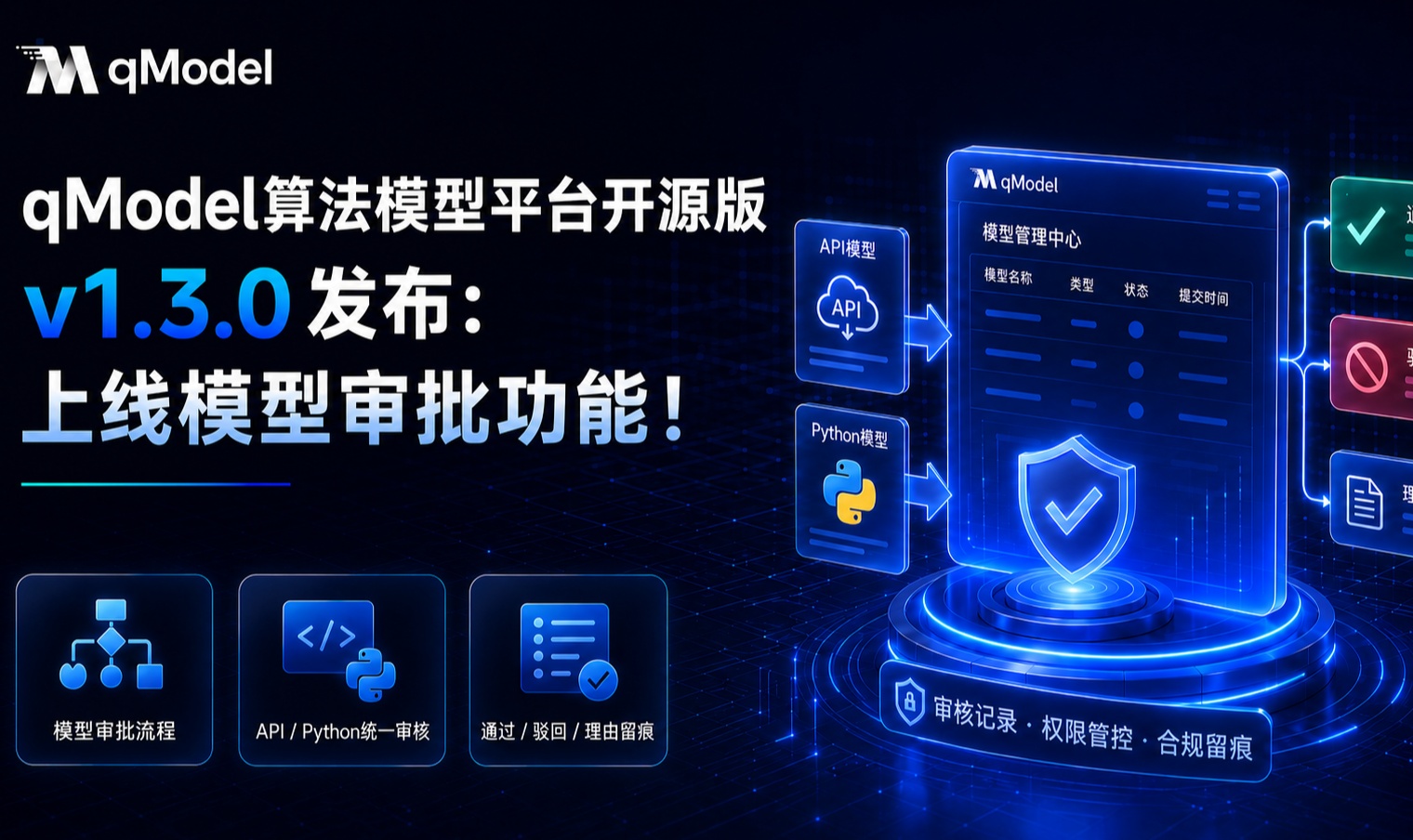 qModel 算法模型平台开源版 v1.3.0 新增模型审批能力，完善算法模型从接入到上线的治理流程