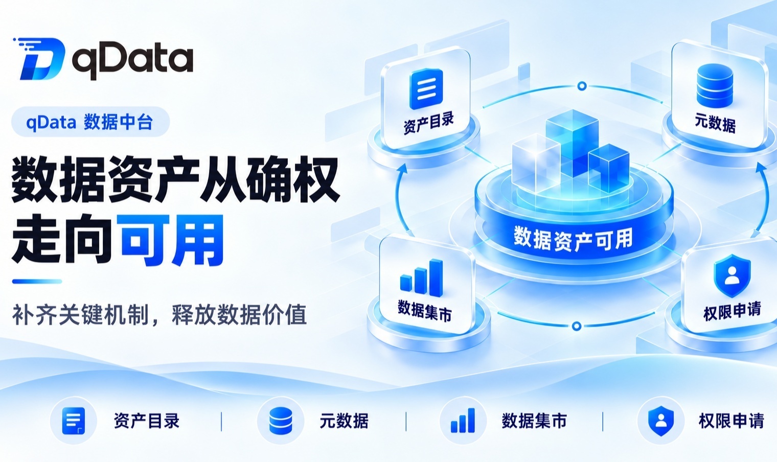 优秀的个人博客,低调大师