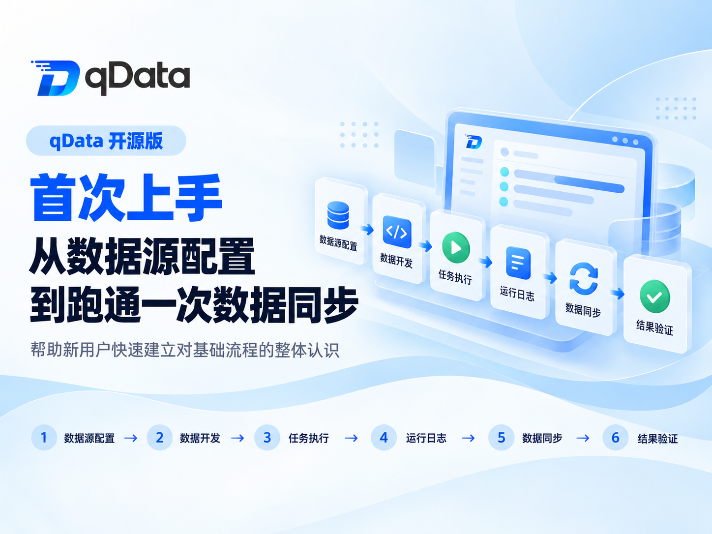 多系统数据每天汇总，如何从人工处理走向稳定数据流程？