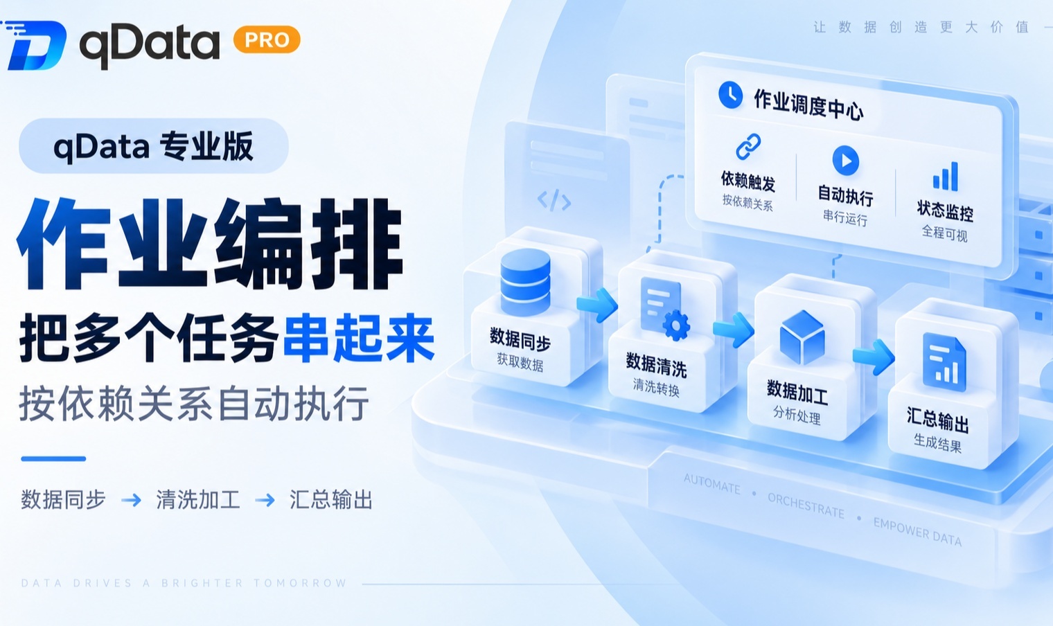 优秀的个人博客,低调大师