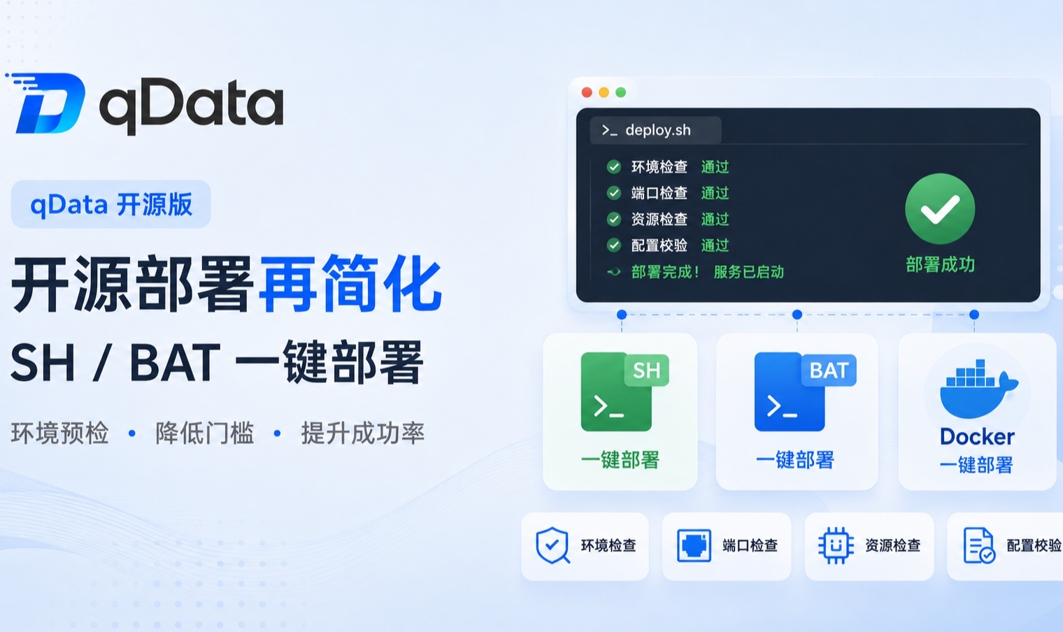 qData 开源版数据中台新增 SH/BAT 一键部署脚本：统一部署入口并前置环境检查