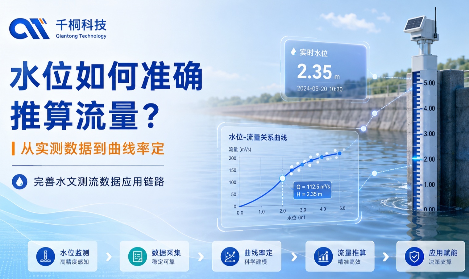 优秀的个人博客,低调大师