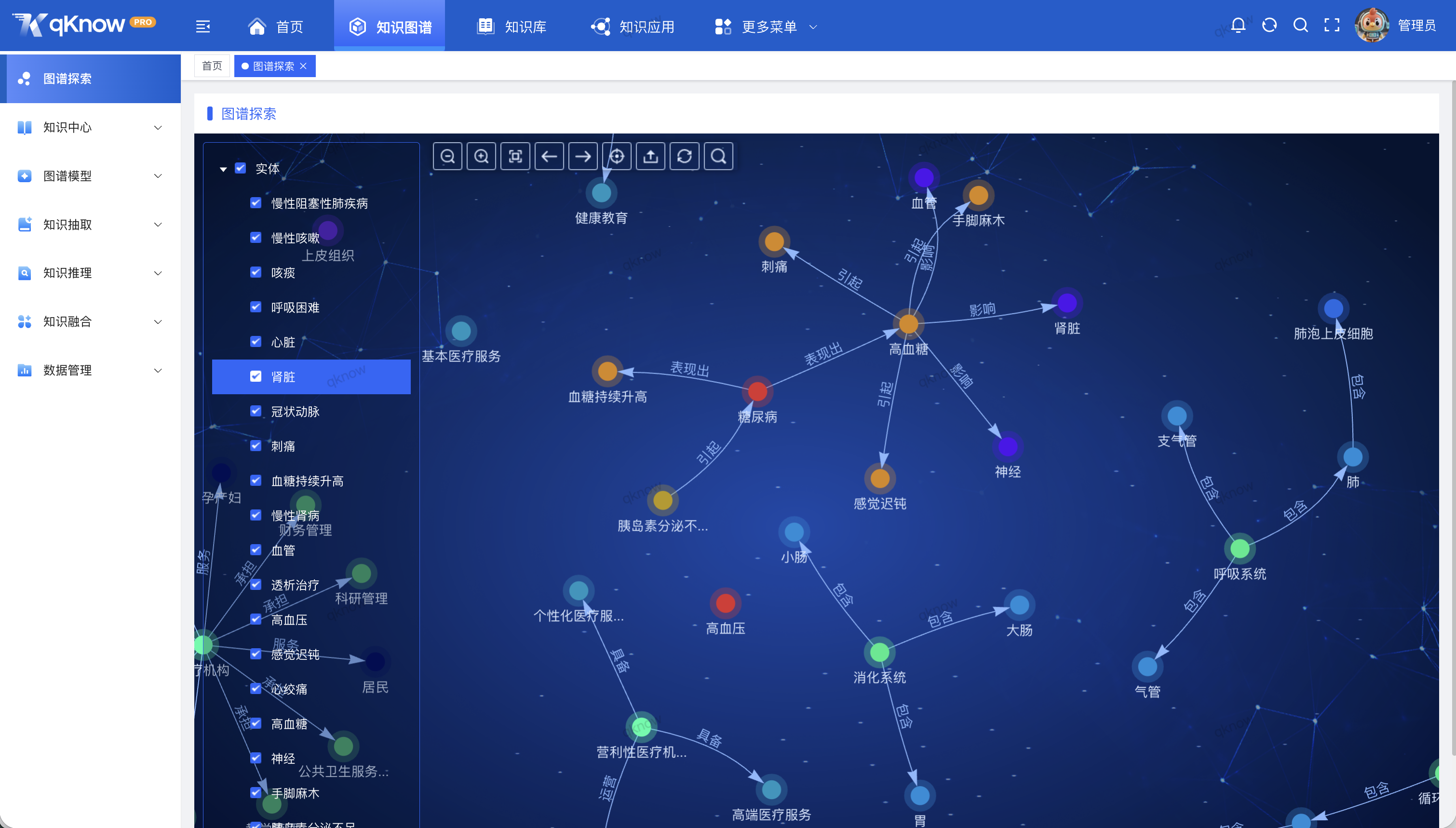 qKnow知识图谱探索