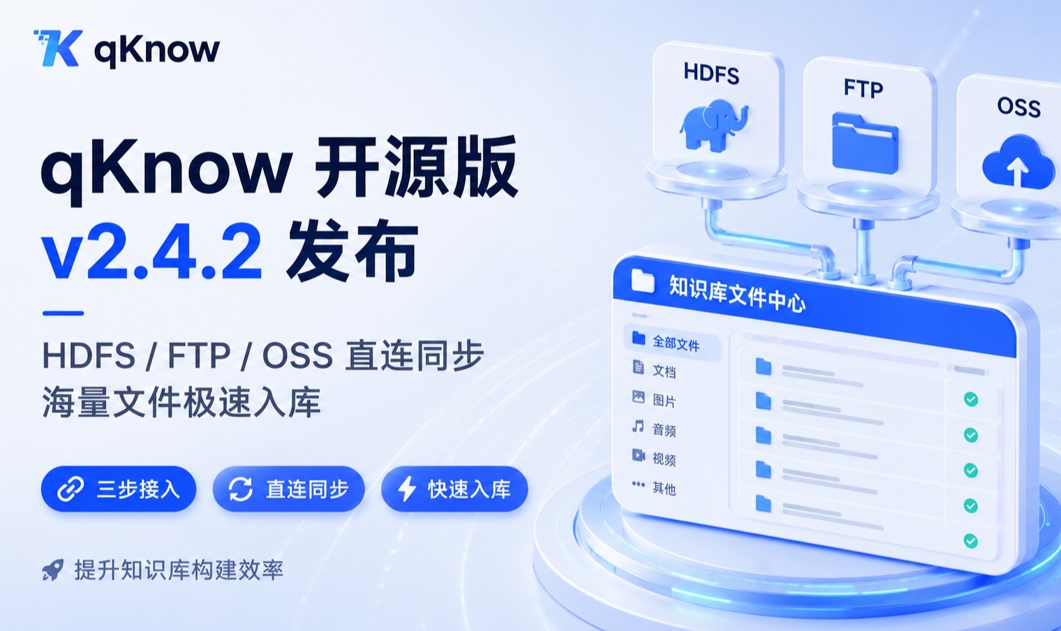 优秀的个人博客,低调大师