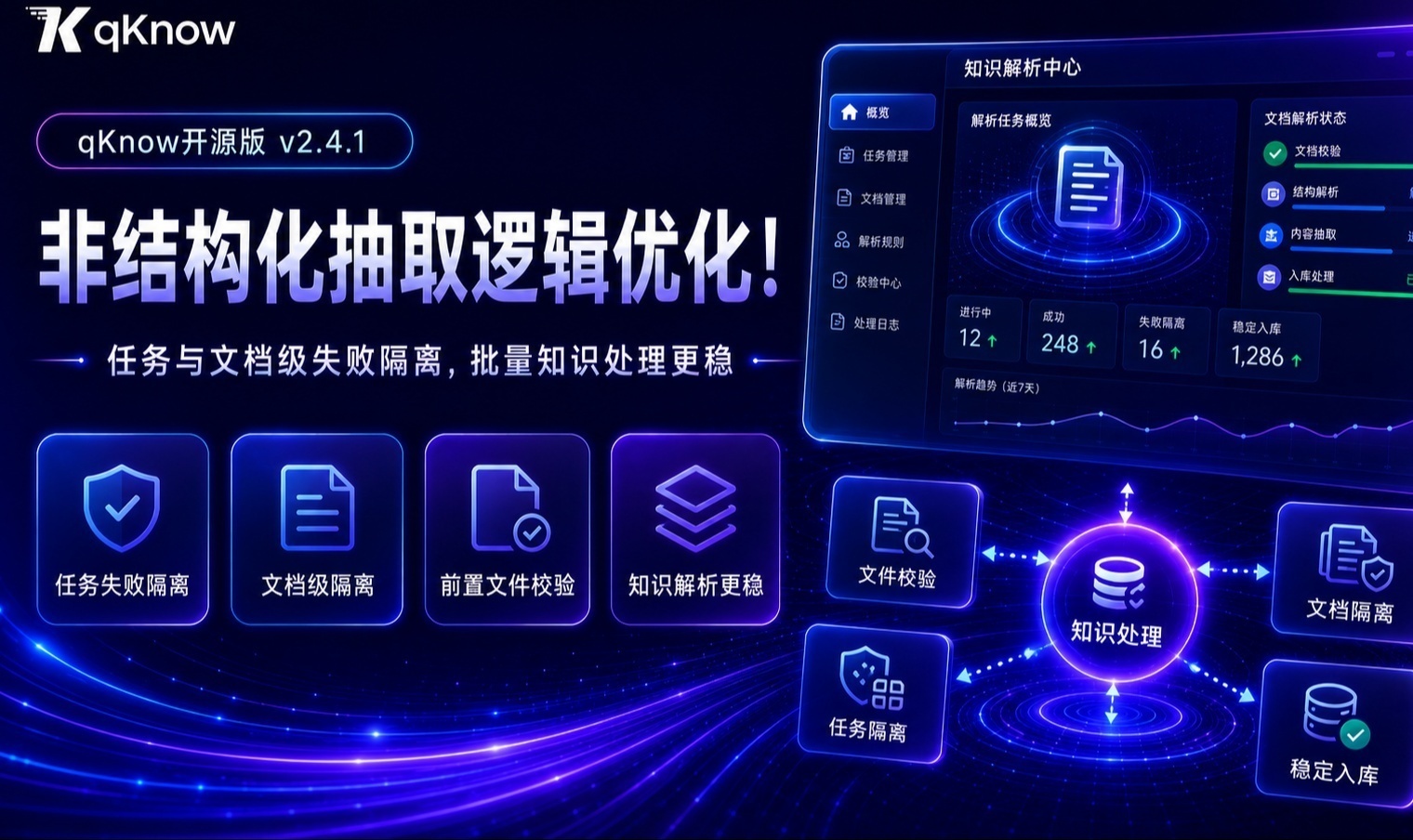 优秀的个人博客,低调大师