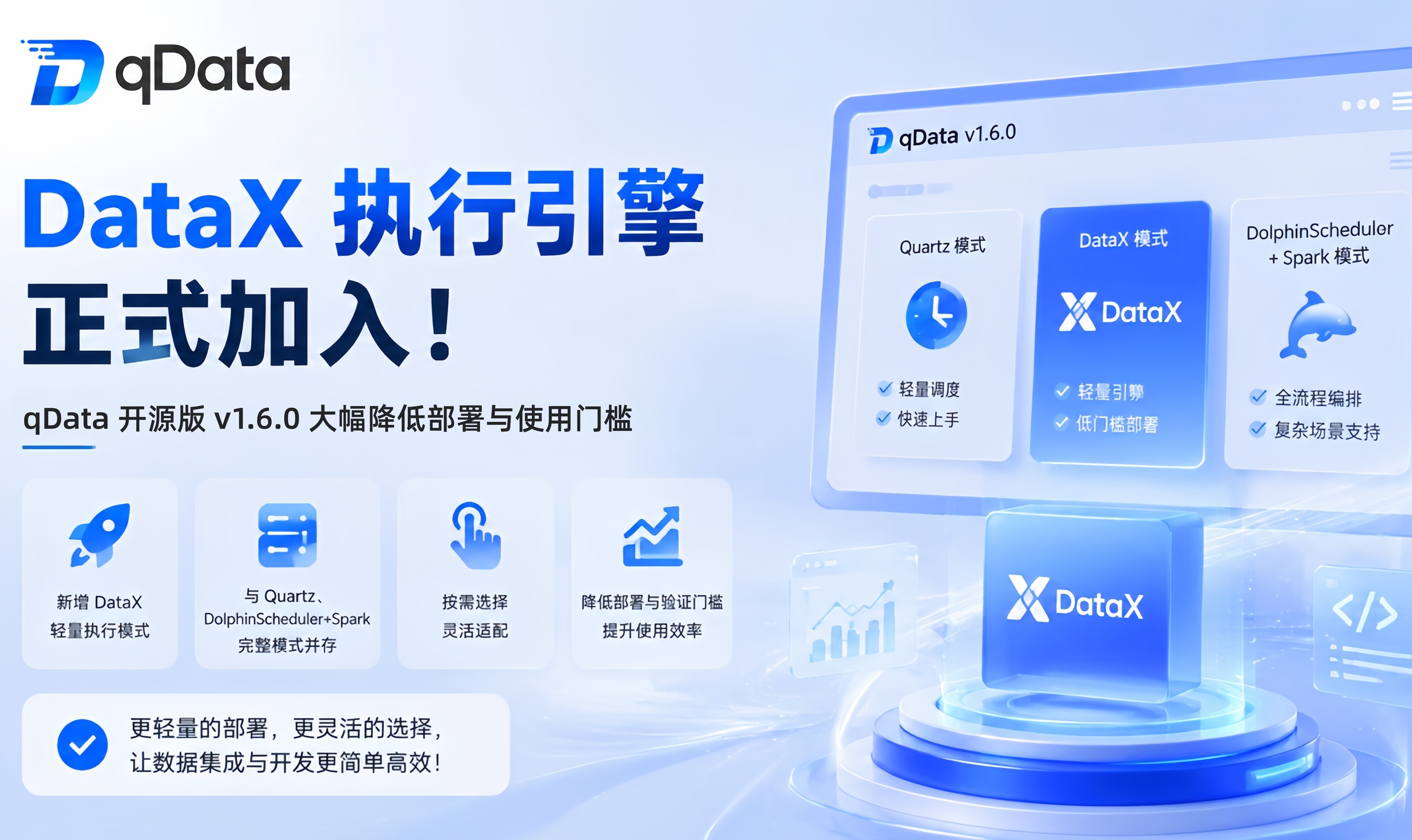 优秀的个人博客,低调大师