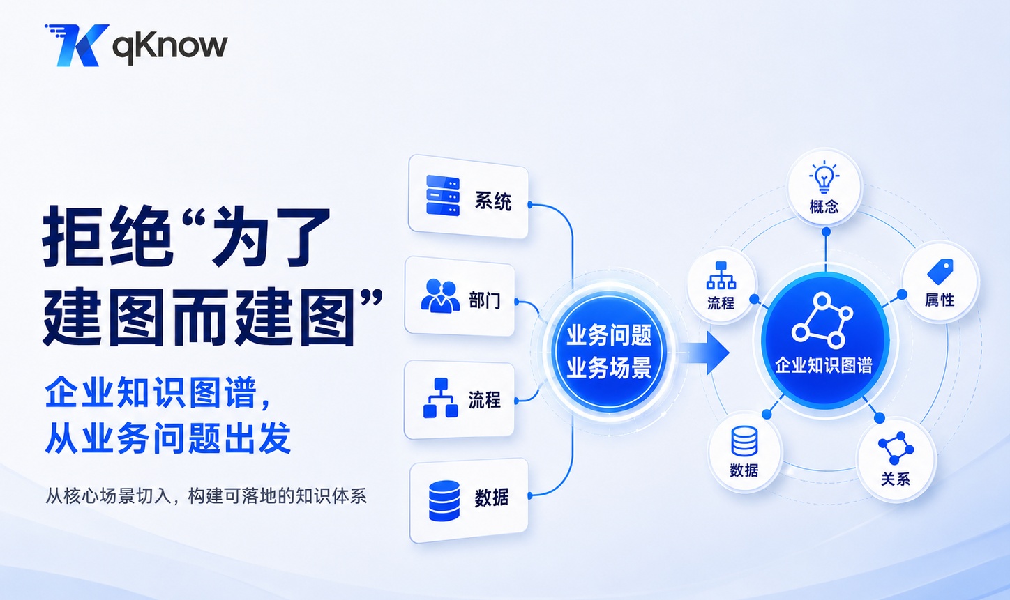 优秀的个人博客,低调大师