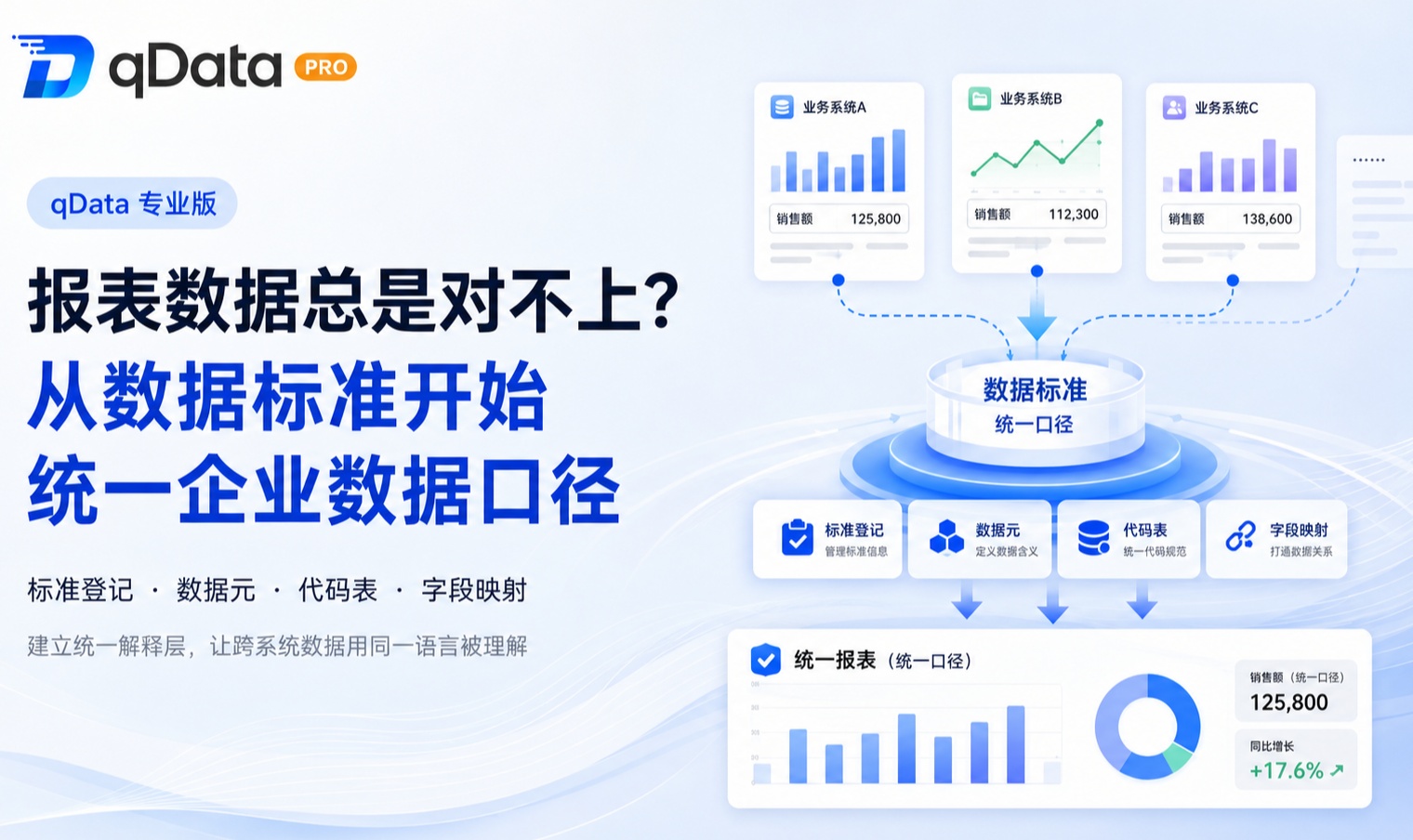 优秀的个人博客,低调大师