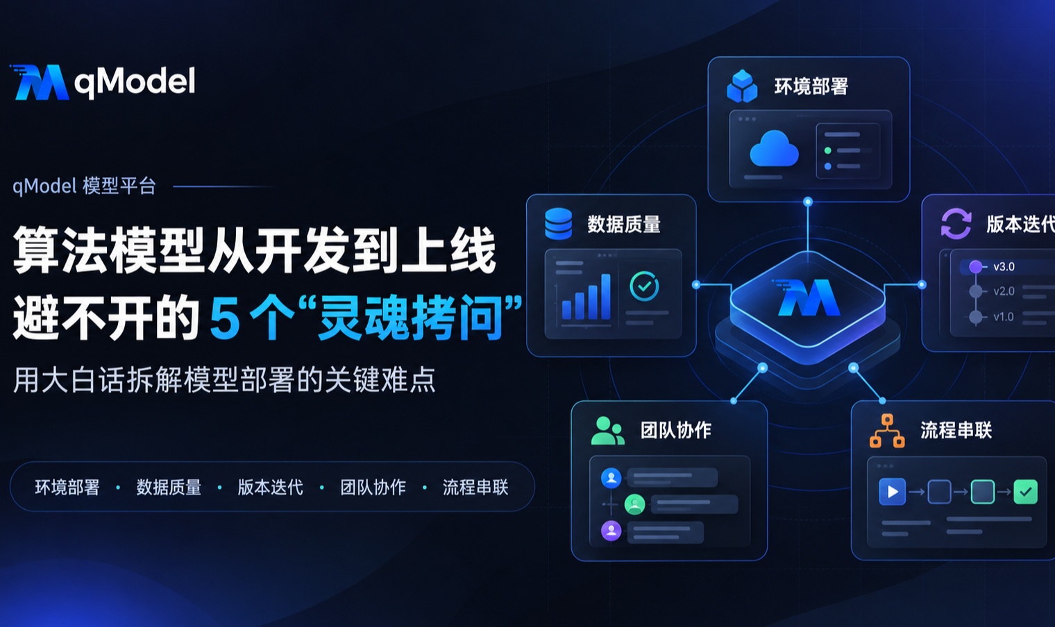 优秀的个人博客,低调大师