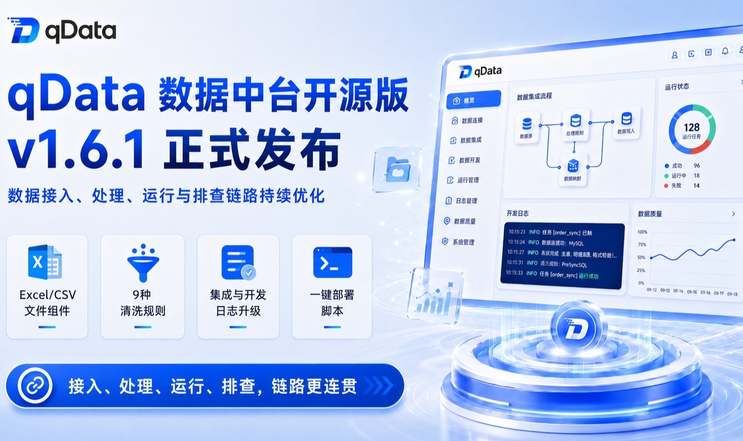 优秀的个人博客,低调大师