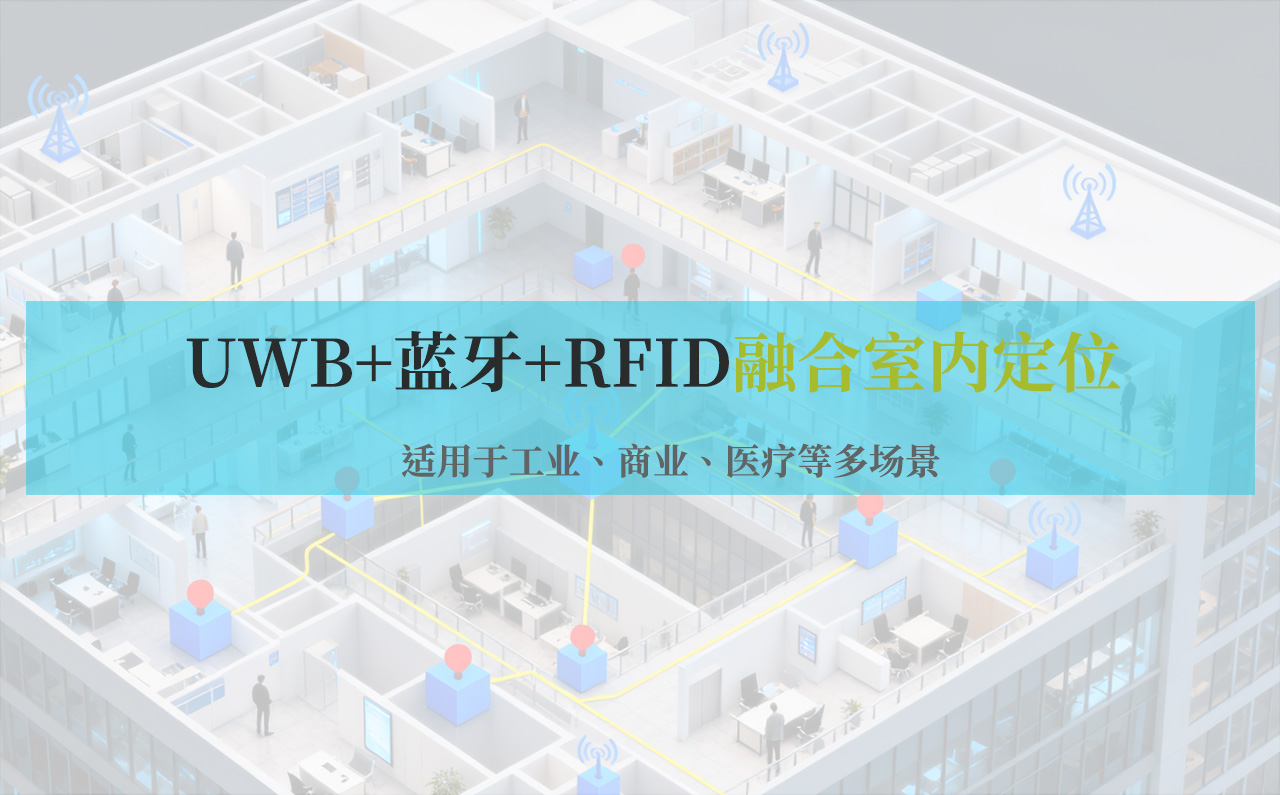 融合室内定位技术