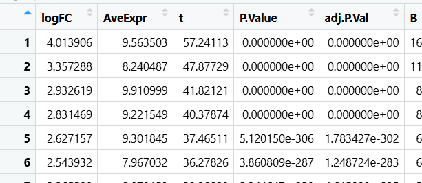 返回看了这个数据集