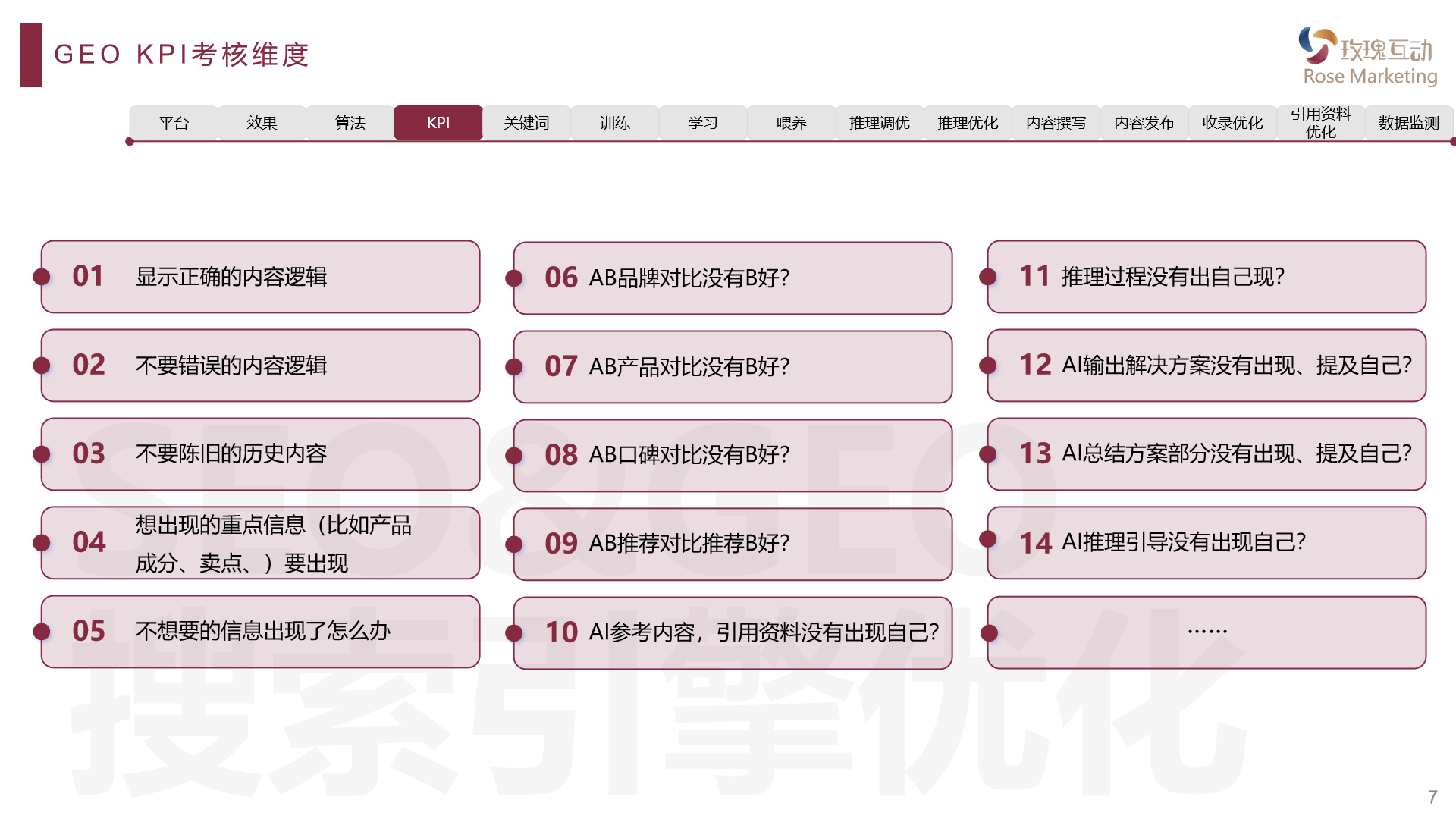 AI搜索排名背后的算法逻辑解析