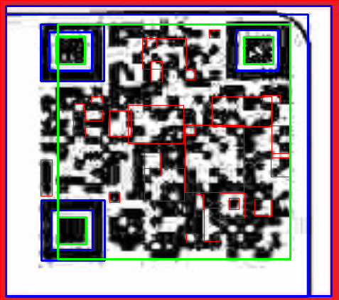 Rects in QRCode