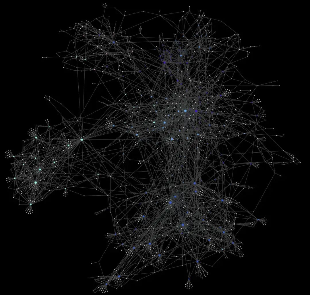 Obsidian知识图谱