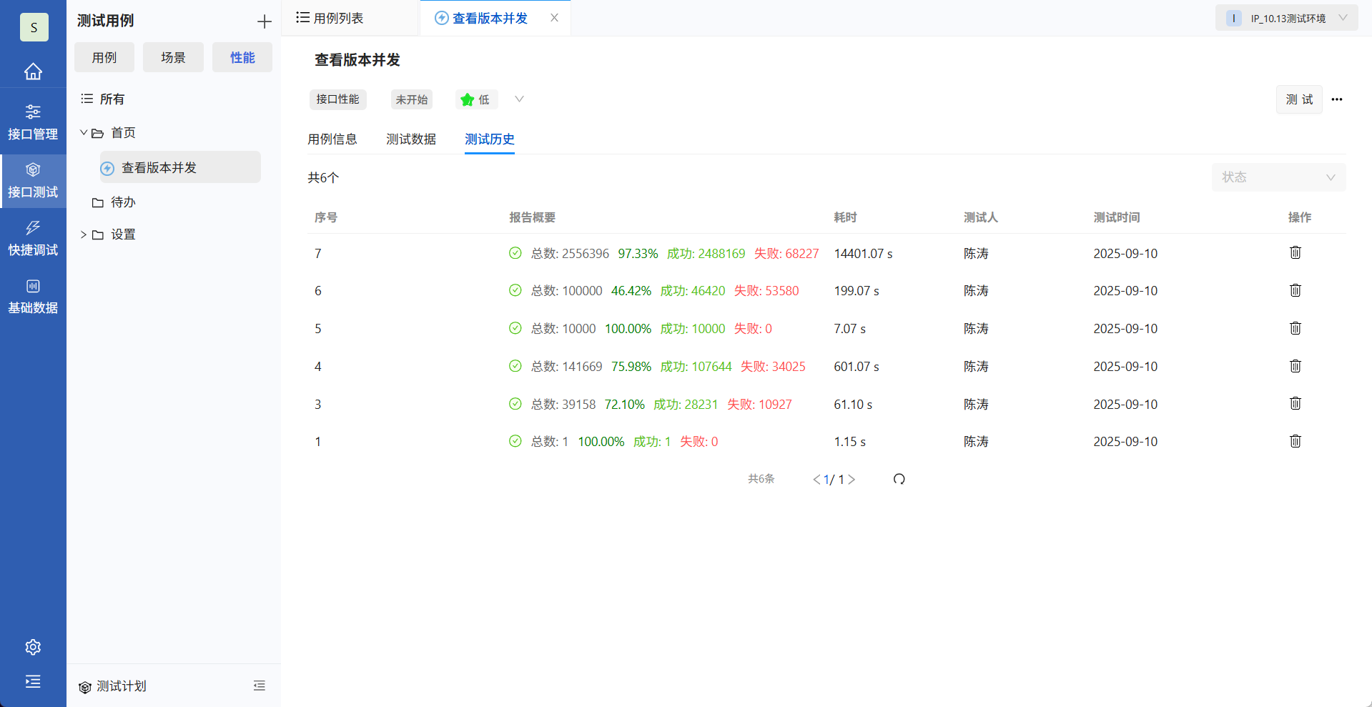 性能用例执行历史