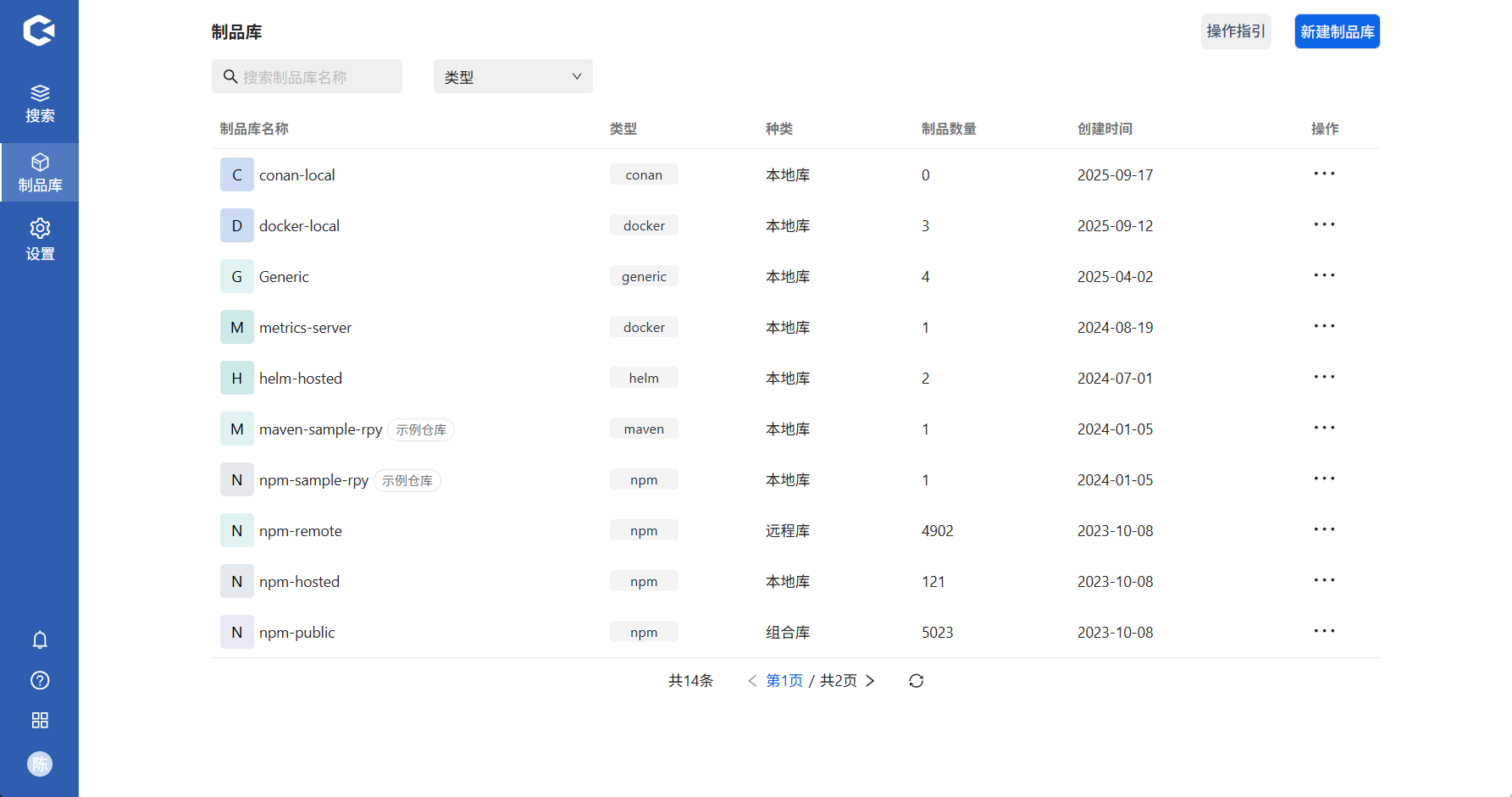 tiklab-Hadess制品库