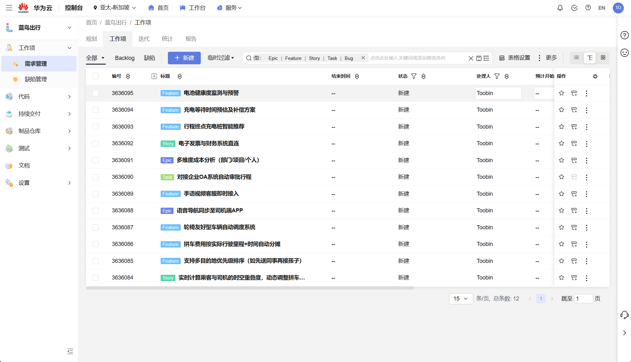 CodeArts需求列表