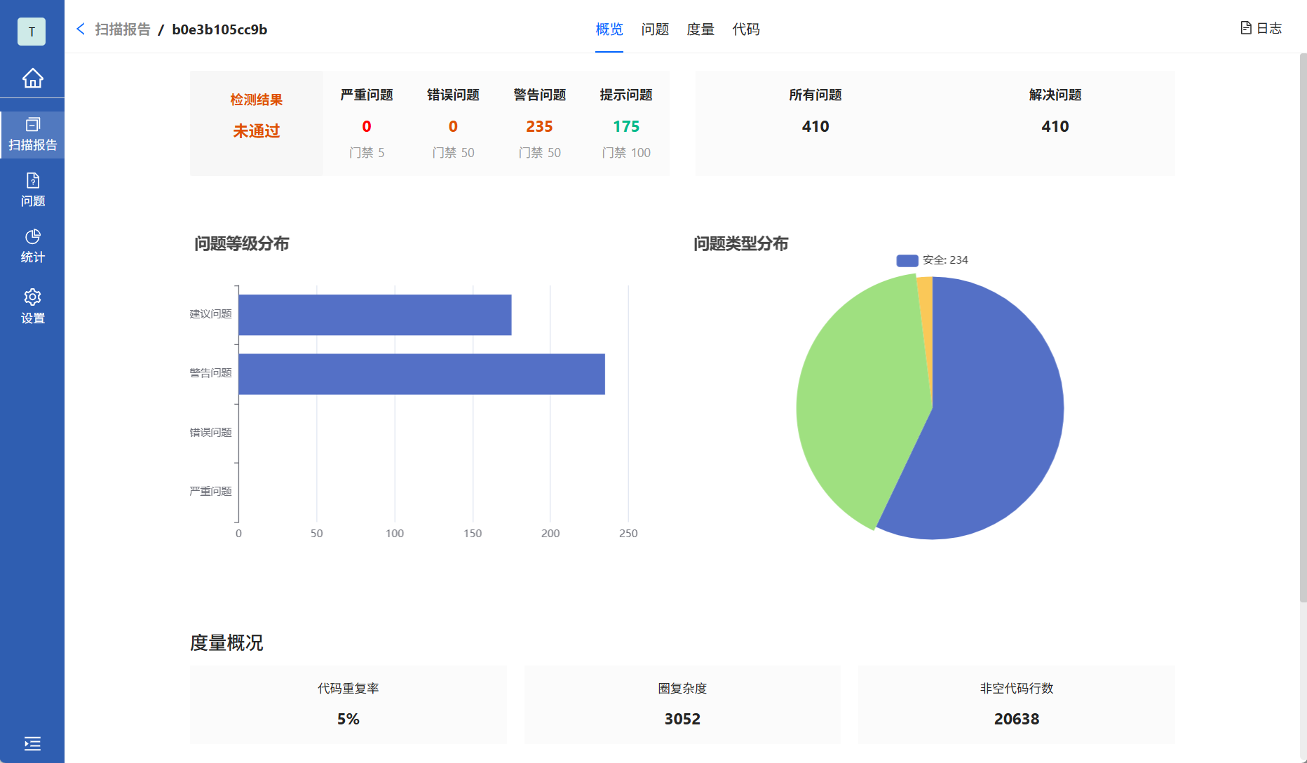 sourcefare代码扫描
