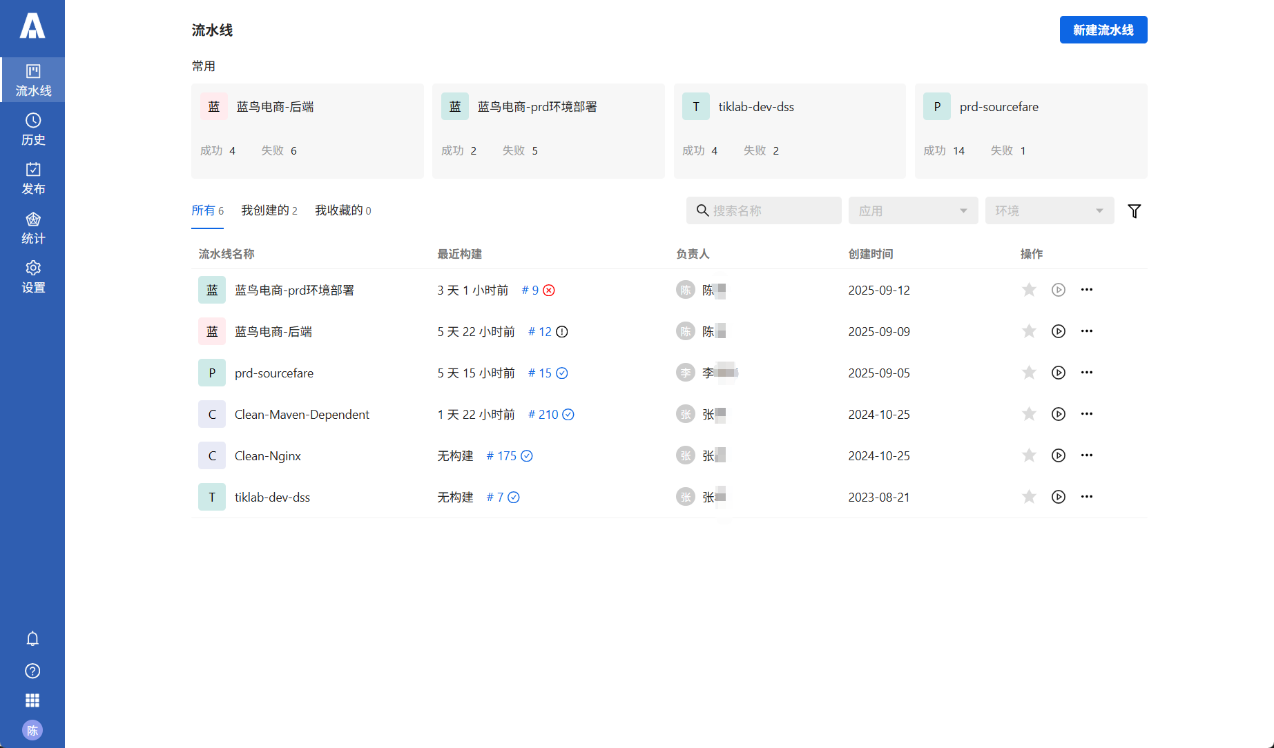 Arbess创建流水线