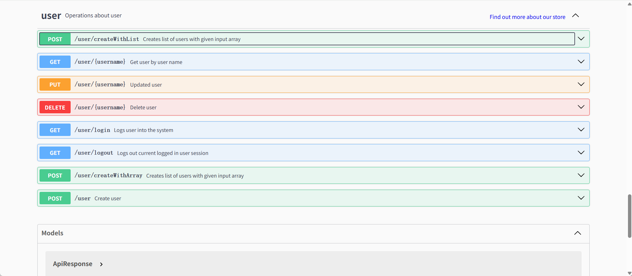 Swagger UI接口列表