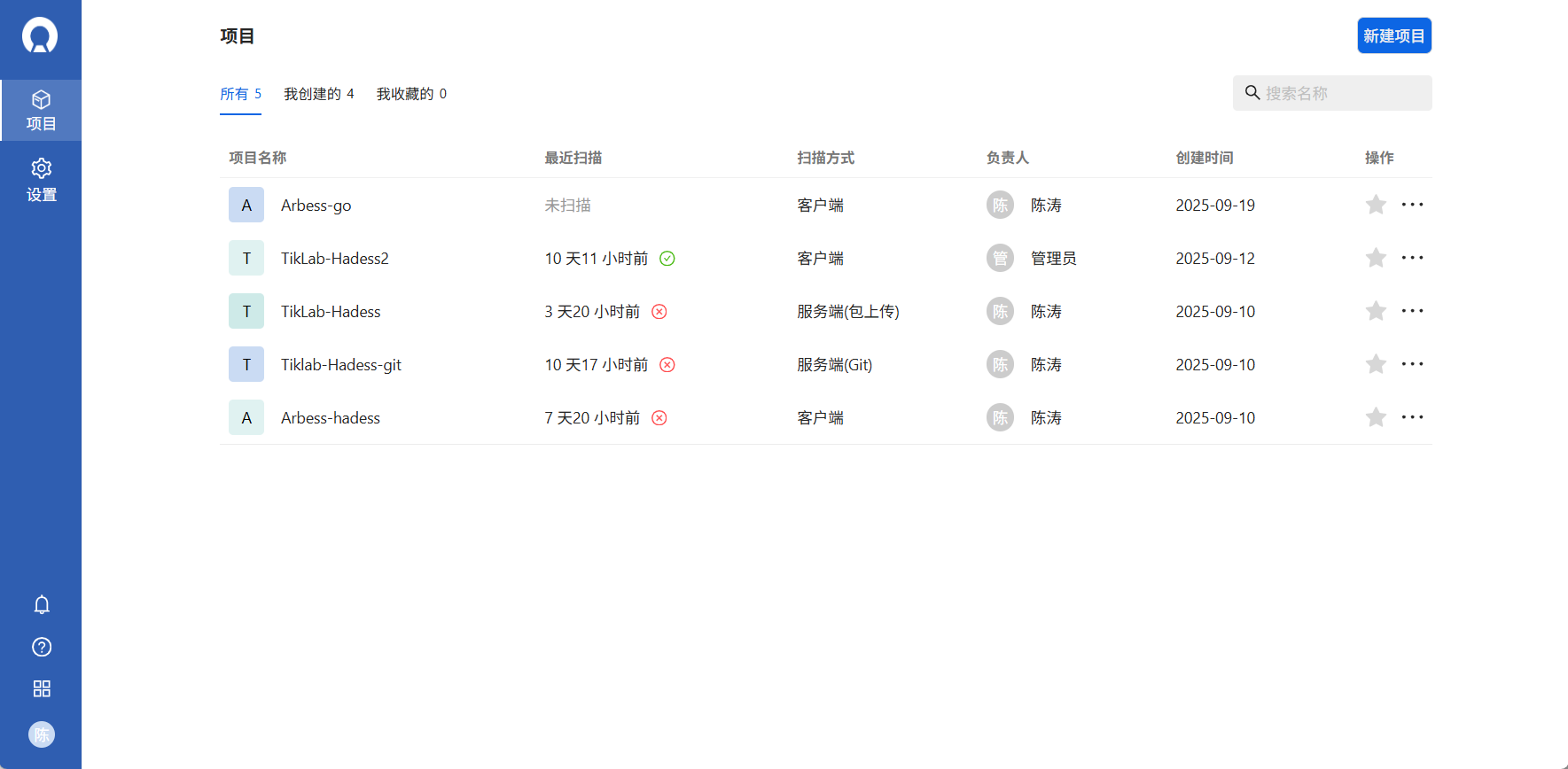 sourcefare项目管理