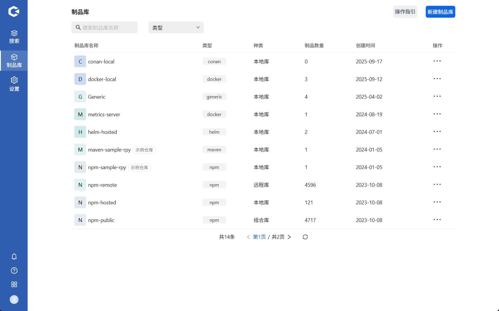 制品库列表页面