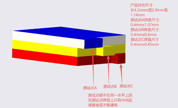 异层高阶分层SMD3pin传感器芯片测试座socket