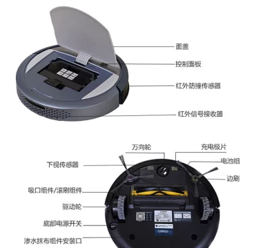 谷易电子IC测试座工程师：电极片封装测试座的关键应用
