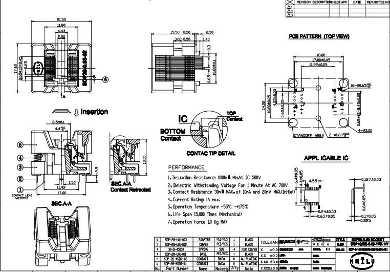 电池充电IC特性及老化测试适配IC老化座