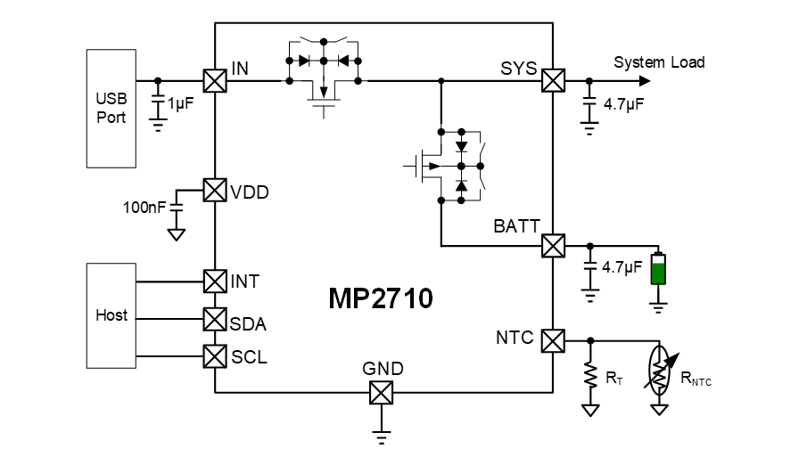 电池充电IC特性及老化测试适配IC老化座