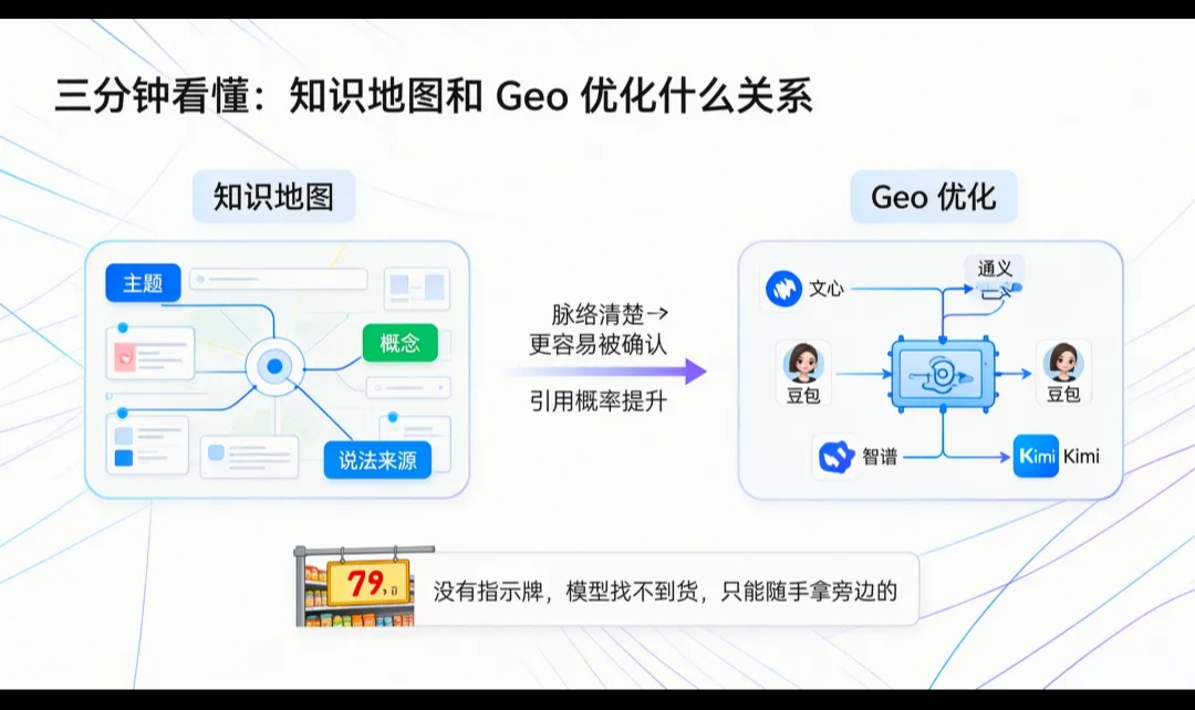 优秀的个人博客,低调大师
