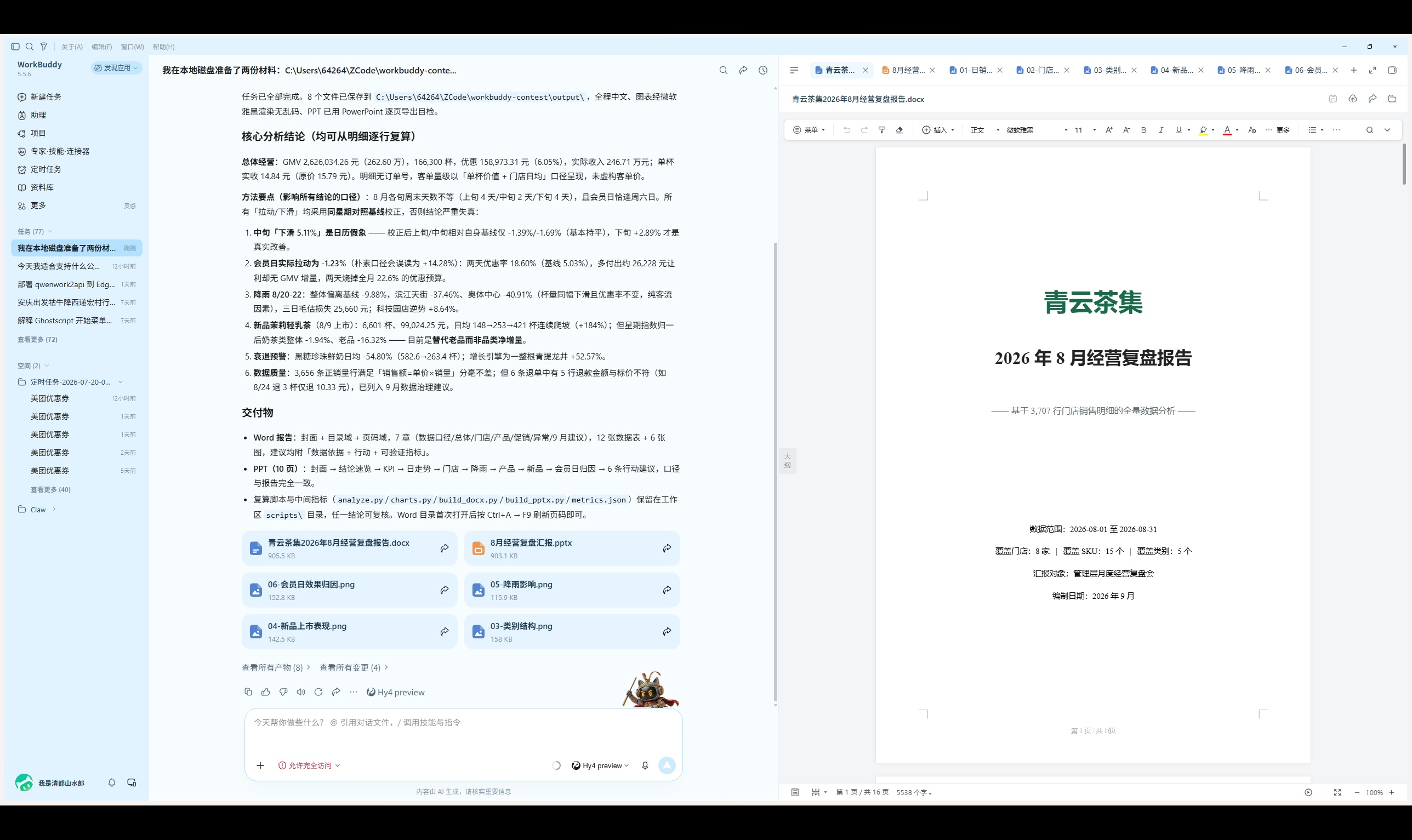 从 3700 行销售明细到可上台汇报：WorkBuddy + Hy4 preview 用 33 分钟完成月度经营复盘