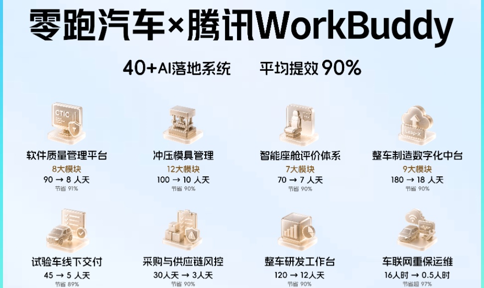 优秀的个人博客,低调大师