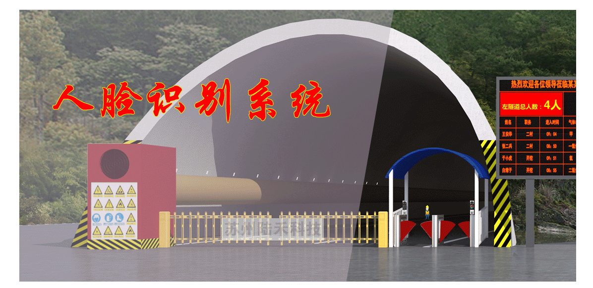 隧道门禁