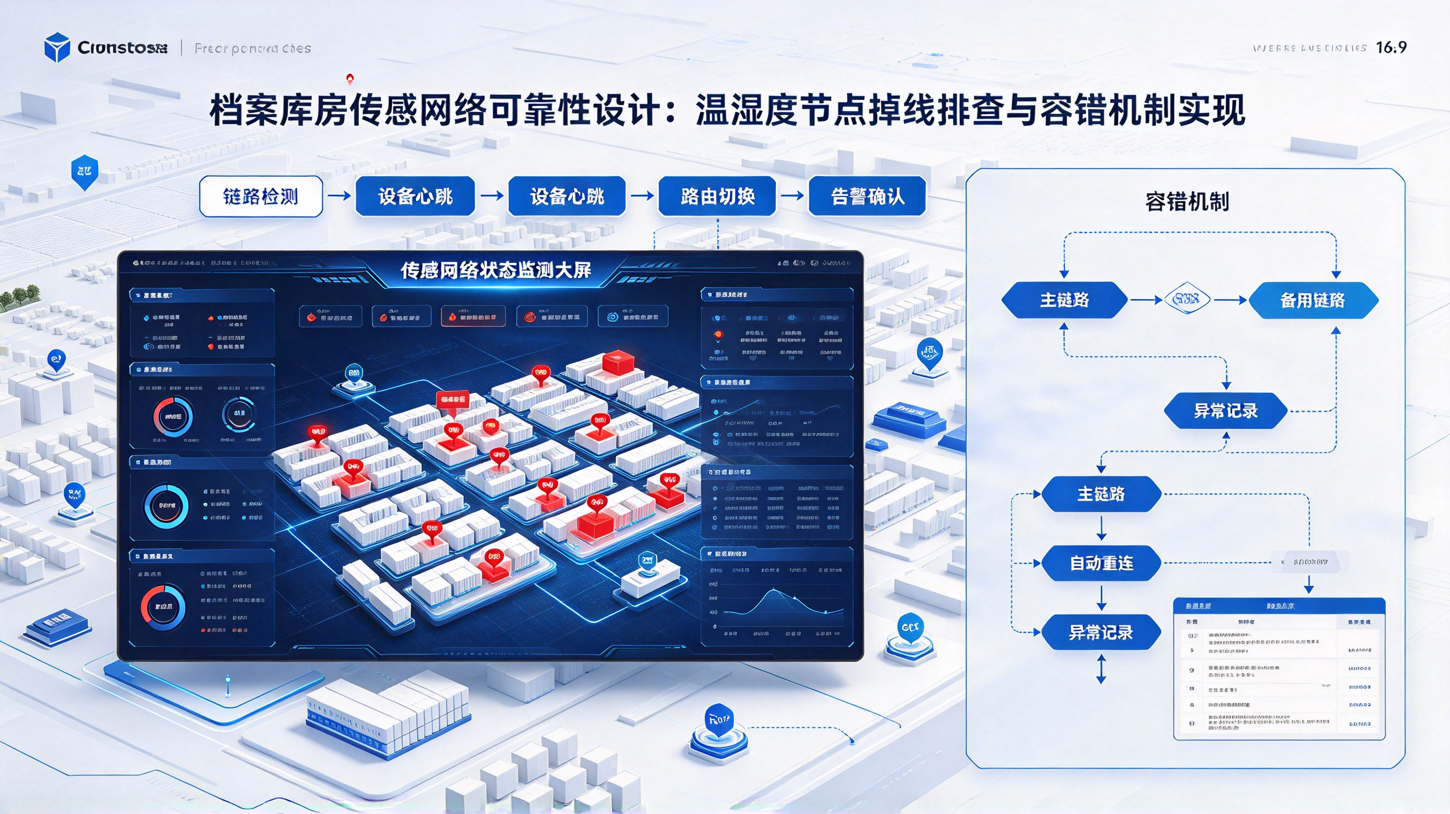 档案库房长距离传感布线实战：屏蔽网线选型与电磁干扰抑制
