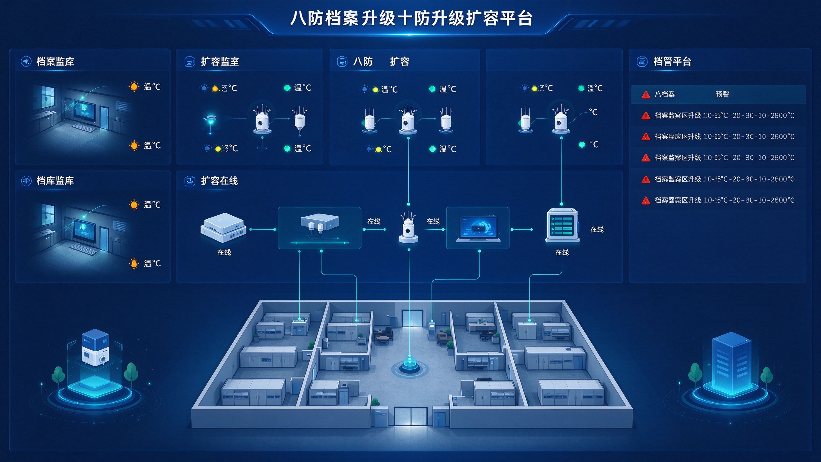 优秀的个人博客,低调大师